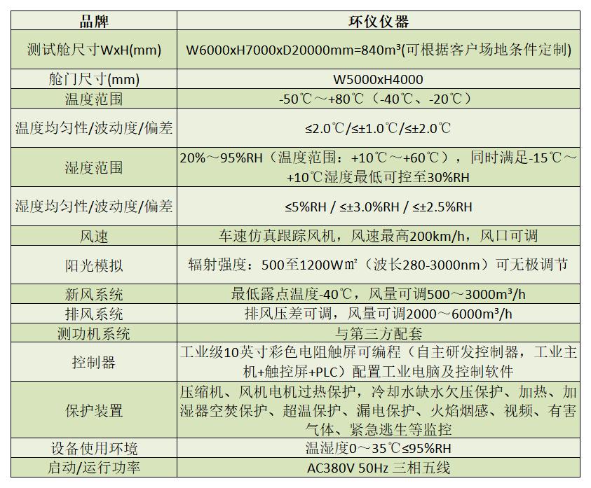 整車(chē)環(huán)境模擬艙(圖2) 整車(chē)環(huán)境模擬艙(圖2)