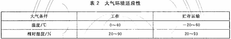 數碼相機低溫試驗標準(圖2)