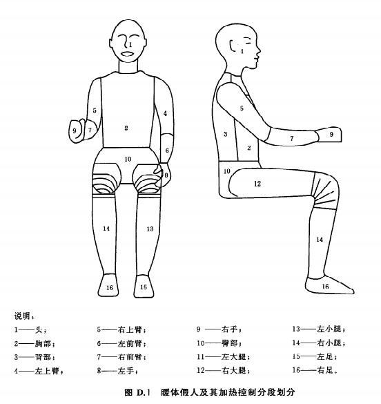 空調舒適性環(huán)境室檢測點(diǎn)設置(圖2)