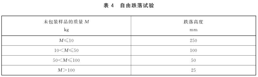 《GB/T 7260.503-2020 不間斷電源系統（UPS） 第5-3部分：直流輸出UPS 性能和試驗要求》標準(圖2)