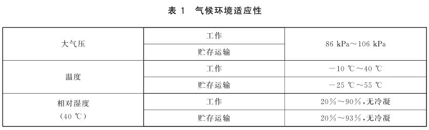 《GB/T 35783-2017 信息技術(shù) 虹膜識別設備通用規范》標準(圖2)
