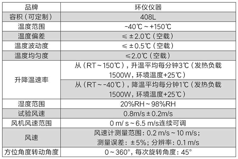 LED燈濕熱試驗系統(圖2)